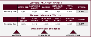 offie-retail watch